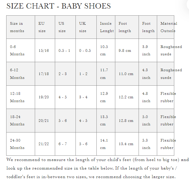 【LAST TWO】Spark Classic | Koala